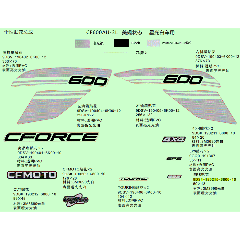 An Image of a genuine CFMOTO Parts Schematic Diagram showing the group - DECAL KIT (NUBULA WHITE) - 2022 CFMOTO CFORCE 600 Touring