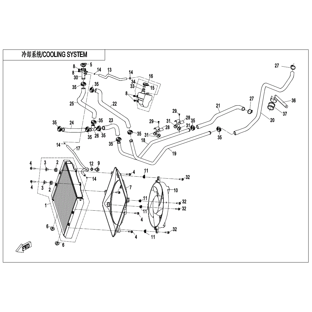 An Image of a Genuine CFMOTO Parts Schematic Diagram showing the schematic - COOLING SYSTEM - 2021 CFMOTO ZFORCE 500
