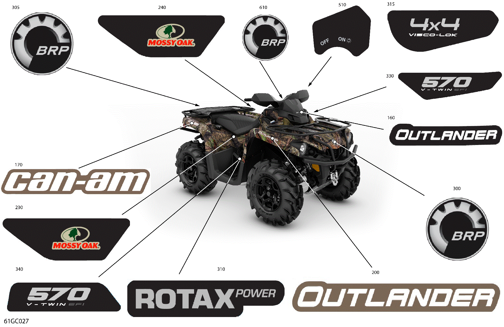 An Image of a Genuine Can-Am Parts Schematic Diagram showing the schematic - BODY - DECALS