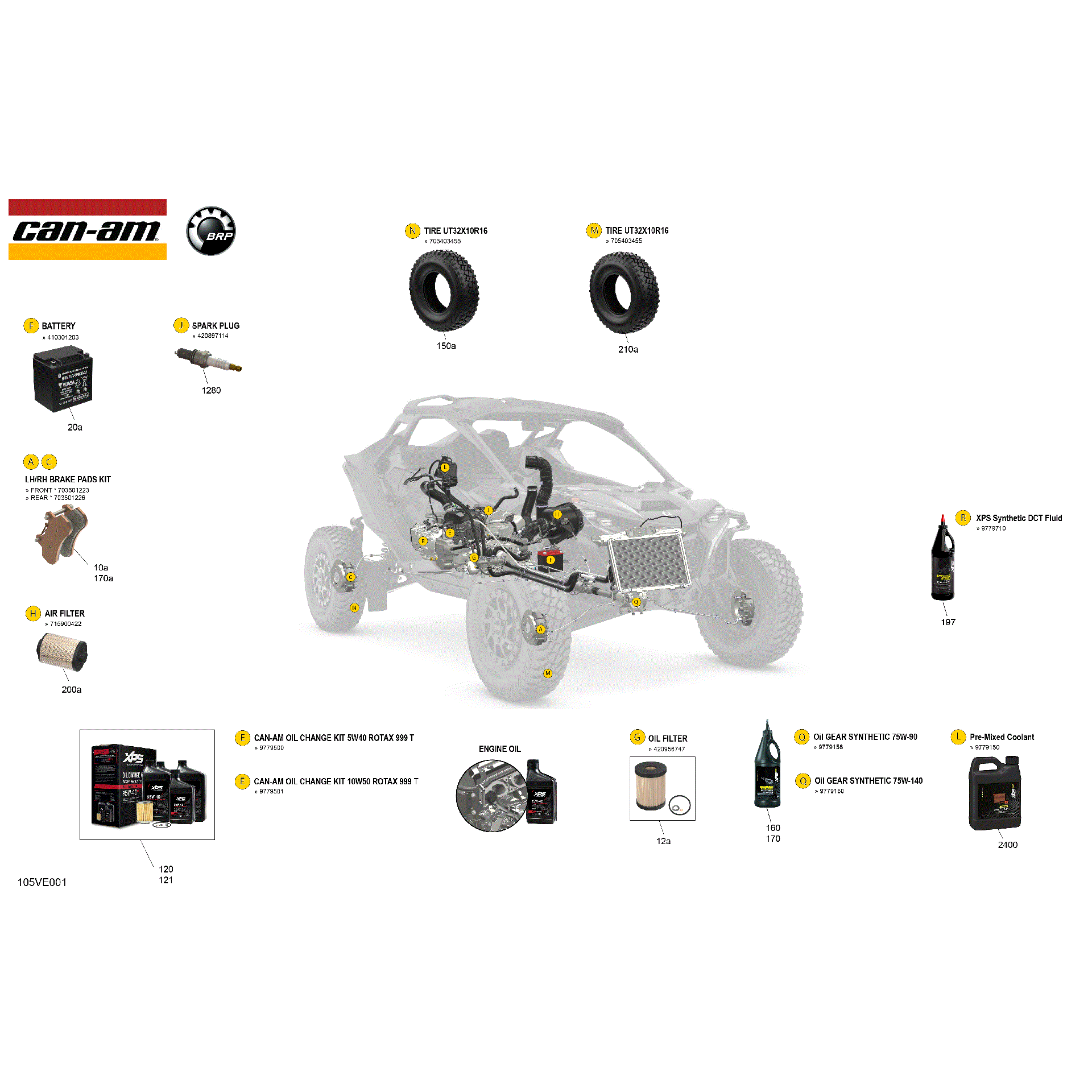 An Image of a Genuine Can-Am Parts Schematic Diagram showing the schematic - SERVICE - MAINTENANCE PARTS & FLUIDS