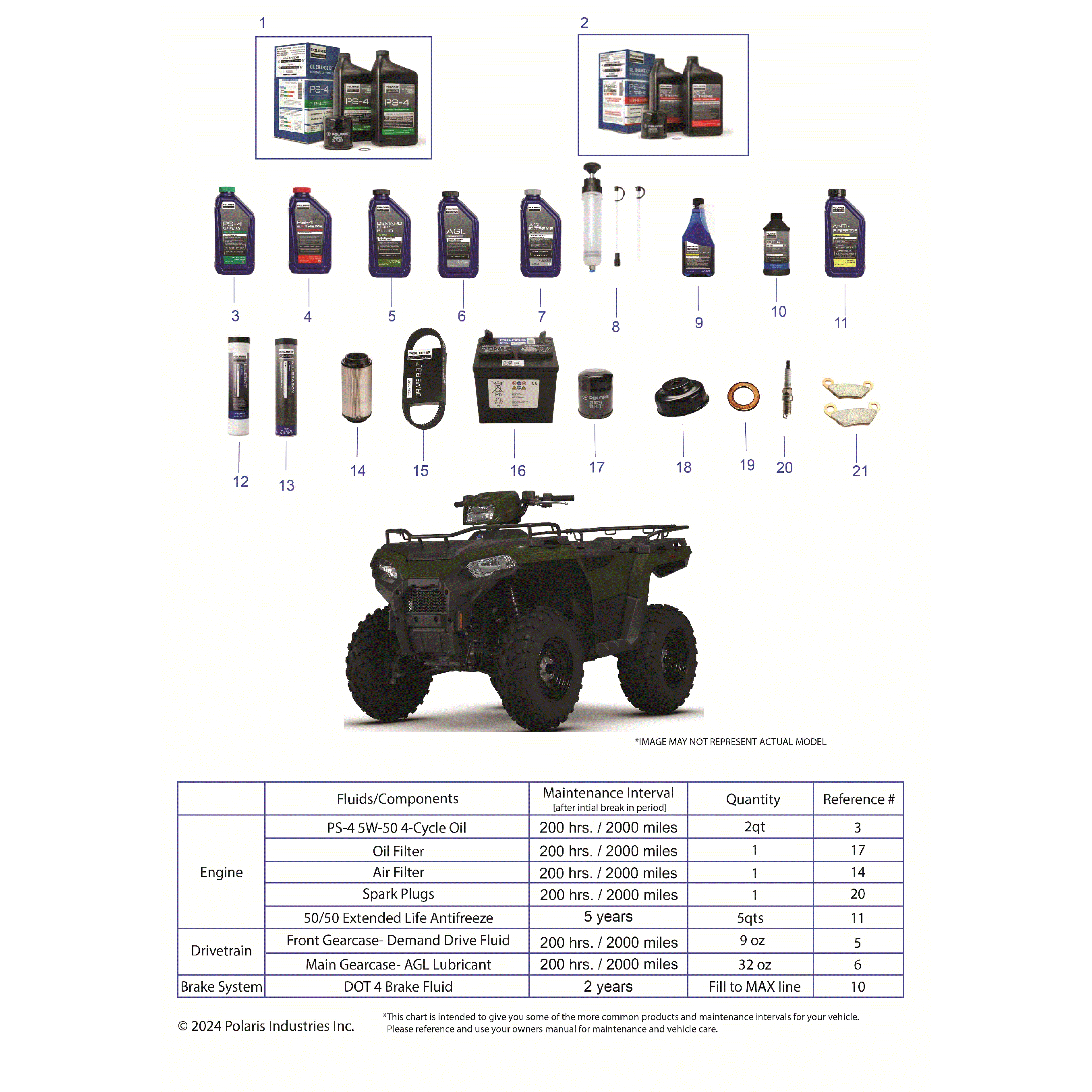 An Image of a Genuine Polaris Parts Schematic Diagram showing the schematic - *SERVICE AND MAINTENANCE - 2025 POLARIS SPORTSMAN 450 HO 50S