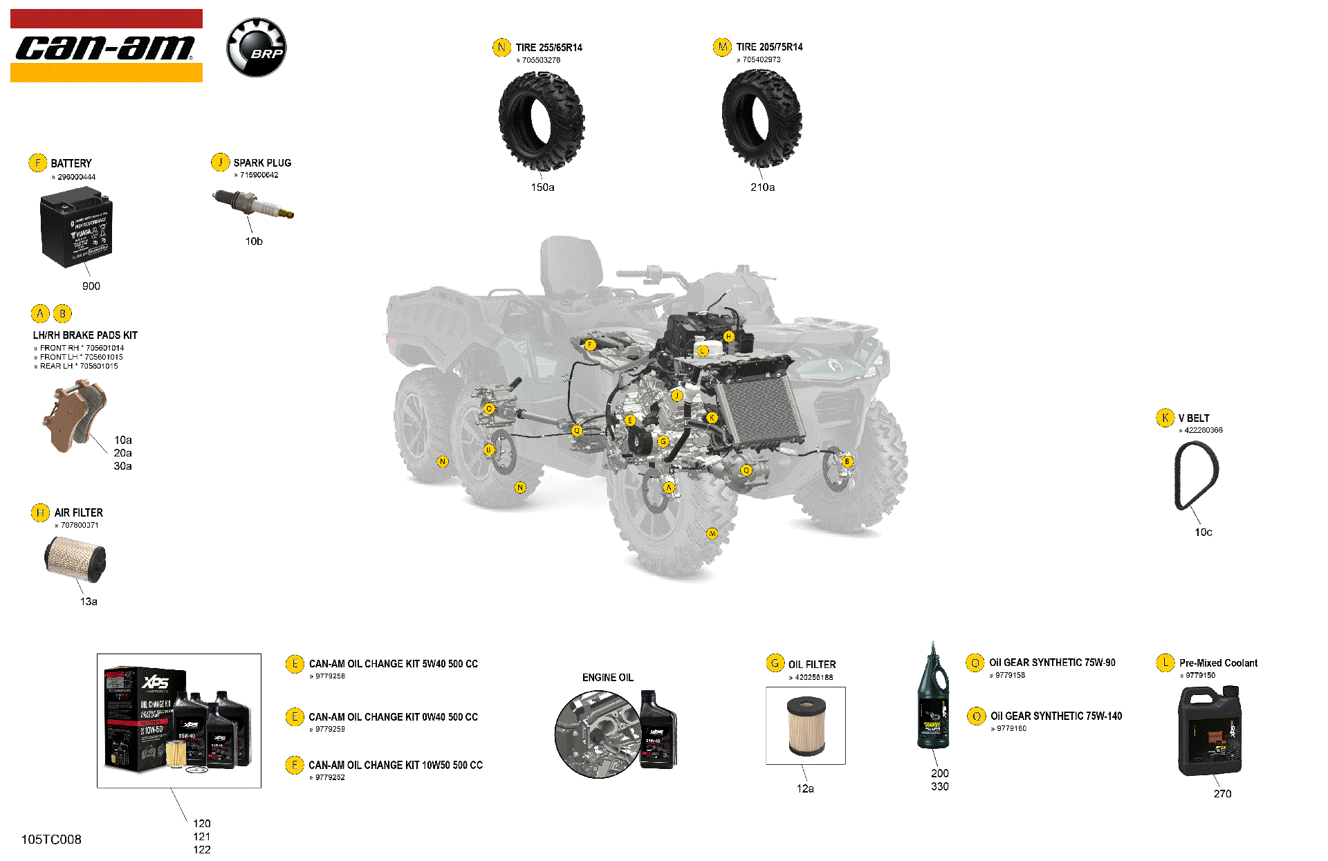 An Image of a Genuine Can-Am Parts Schematic Diagram showing the schematic - SERVICE - MAINTENANCE PARTS & FLUIDS