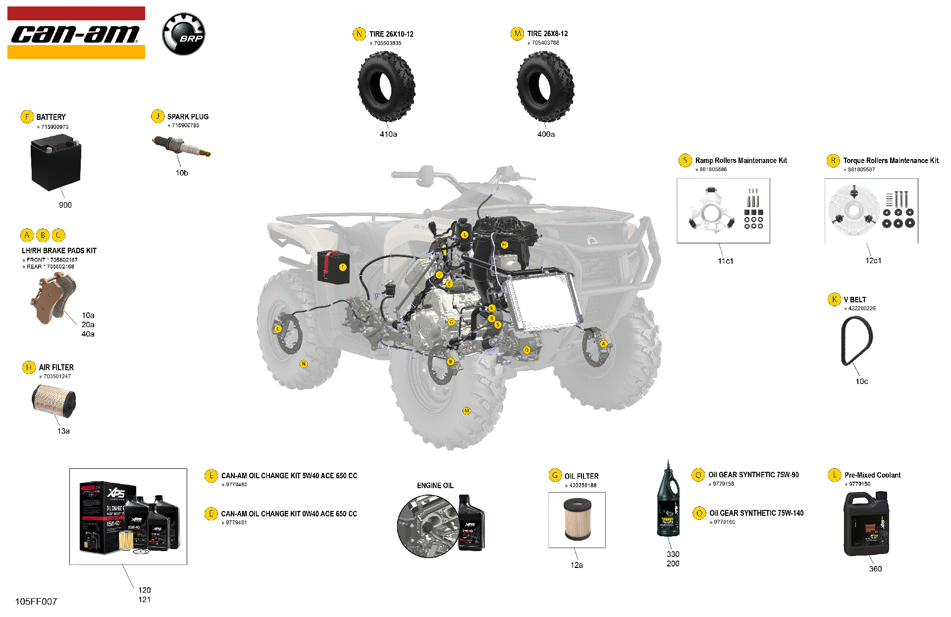 An Image of a Genuine Can-Am Parts Schematic Diagram showing the schematic - SERVICE - MAINTENANCE PARTS & FLUIDS