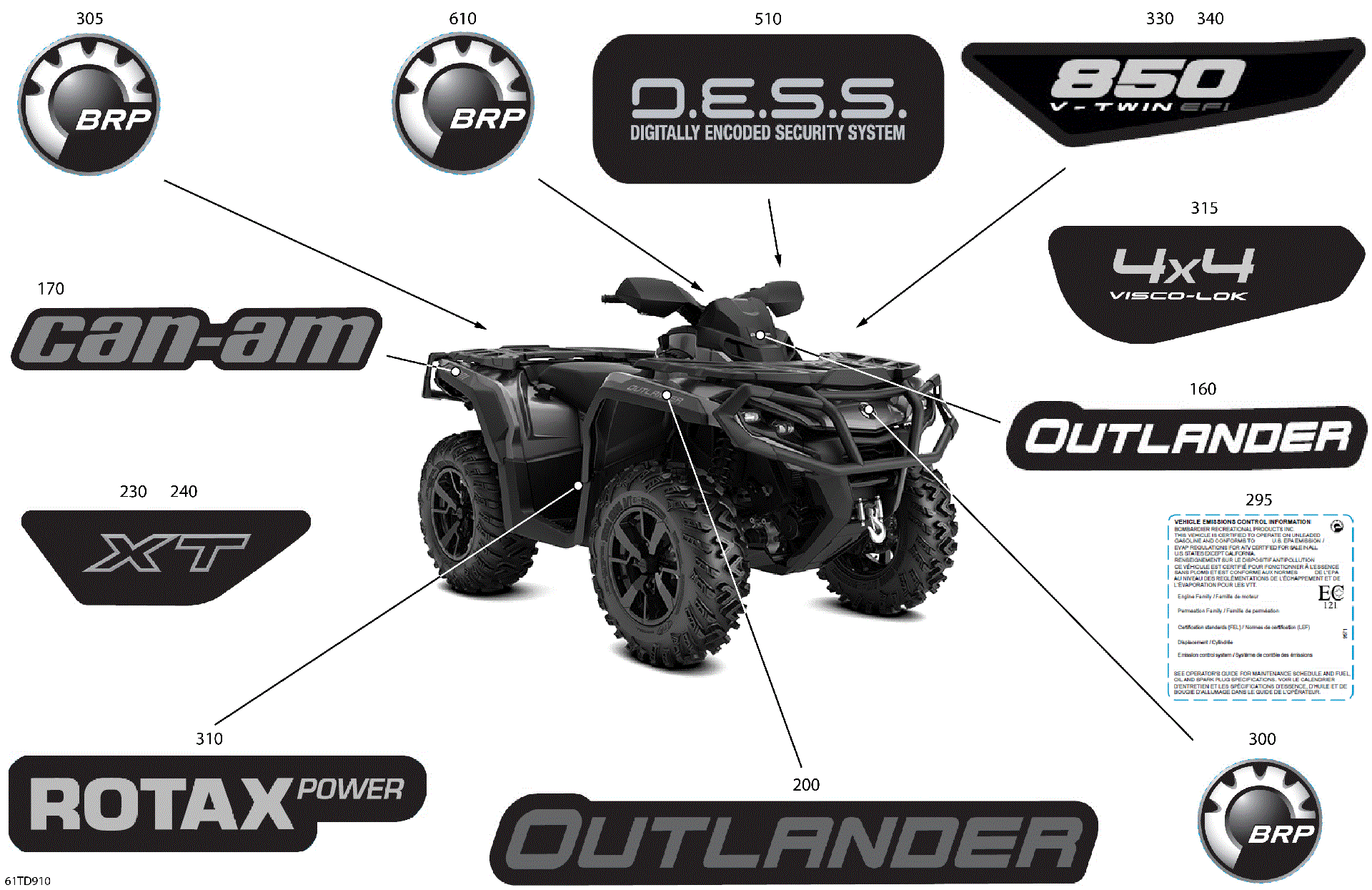 An Image of a Genuine Can-Am Parts Schematic Diagram showing the schematic - BODY - FEATURE DECALS