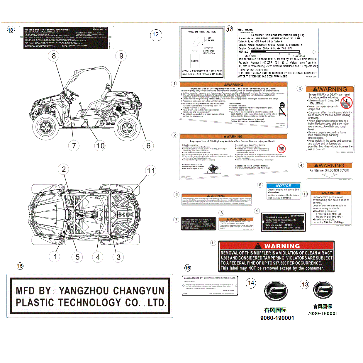 An Image of a Genuine CFMOTO Parts Schematic Diagram showing the schematic - WARNING DECAL (USA) - 2018 CFMOTO ZFORCE 800 Trail