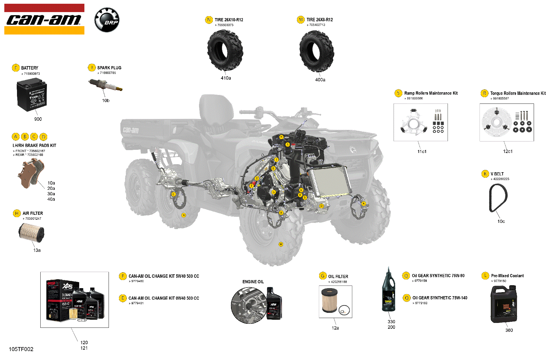 An Image of a Genuine Can-Am Parts Schematic Diagram showing the schematic - SERVICE - MAINTENANCE PARTS & FLUIDS