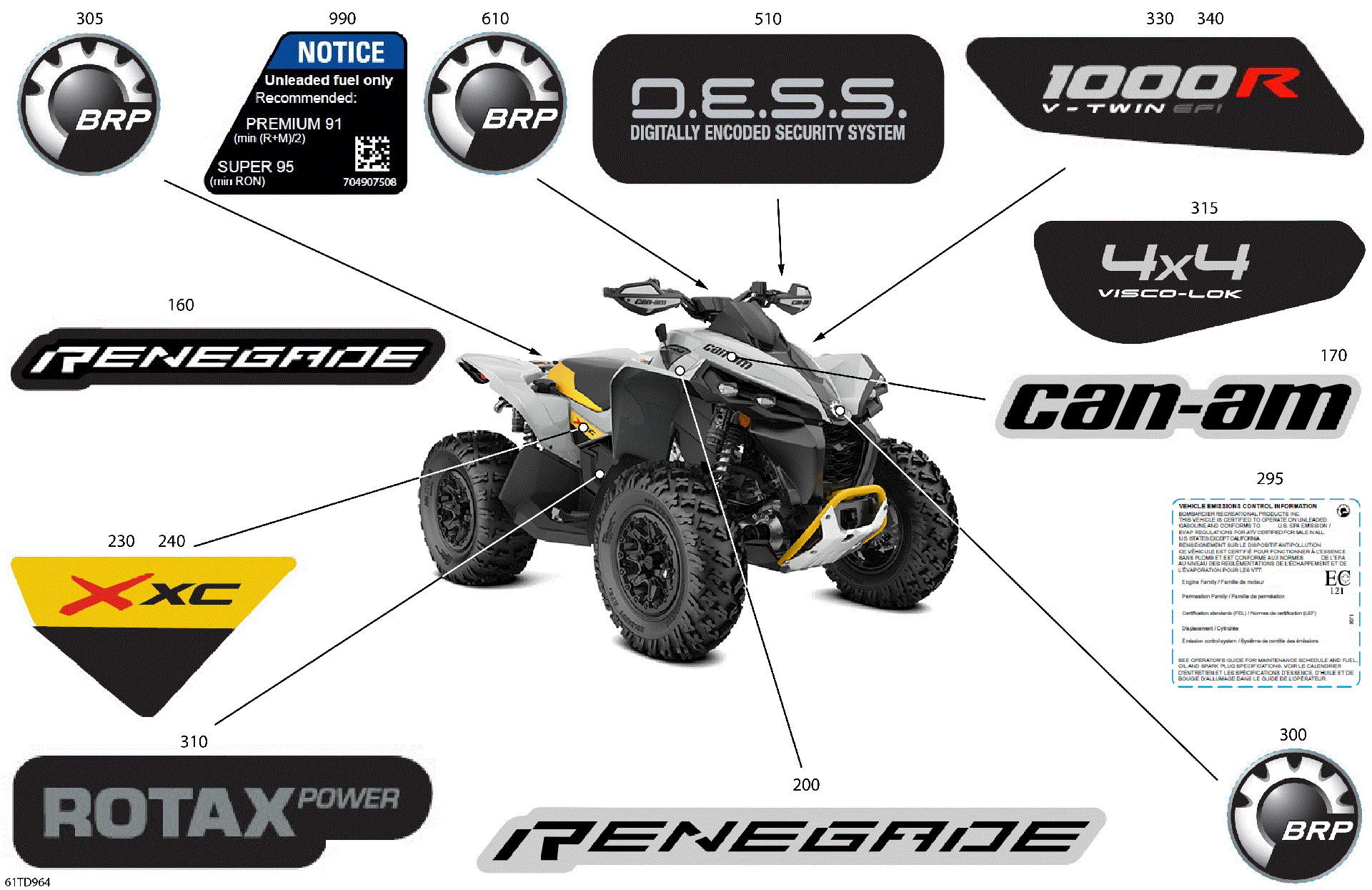 An Image of a Genuine Can-Am Parts Schematic Diagram showing the schematic - BODY - FEATURE DECALS