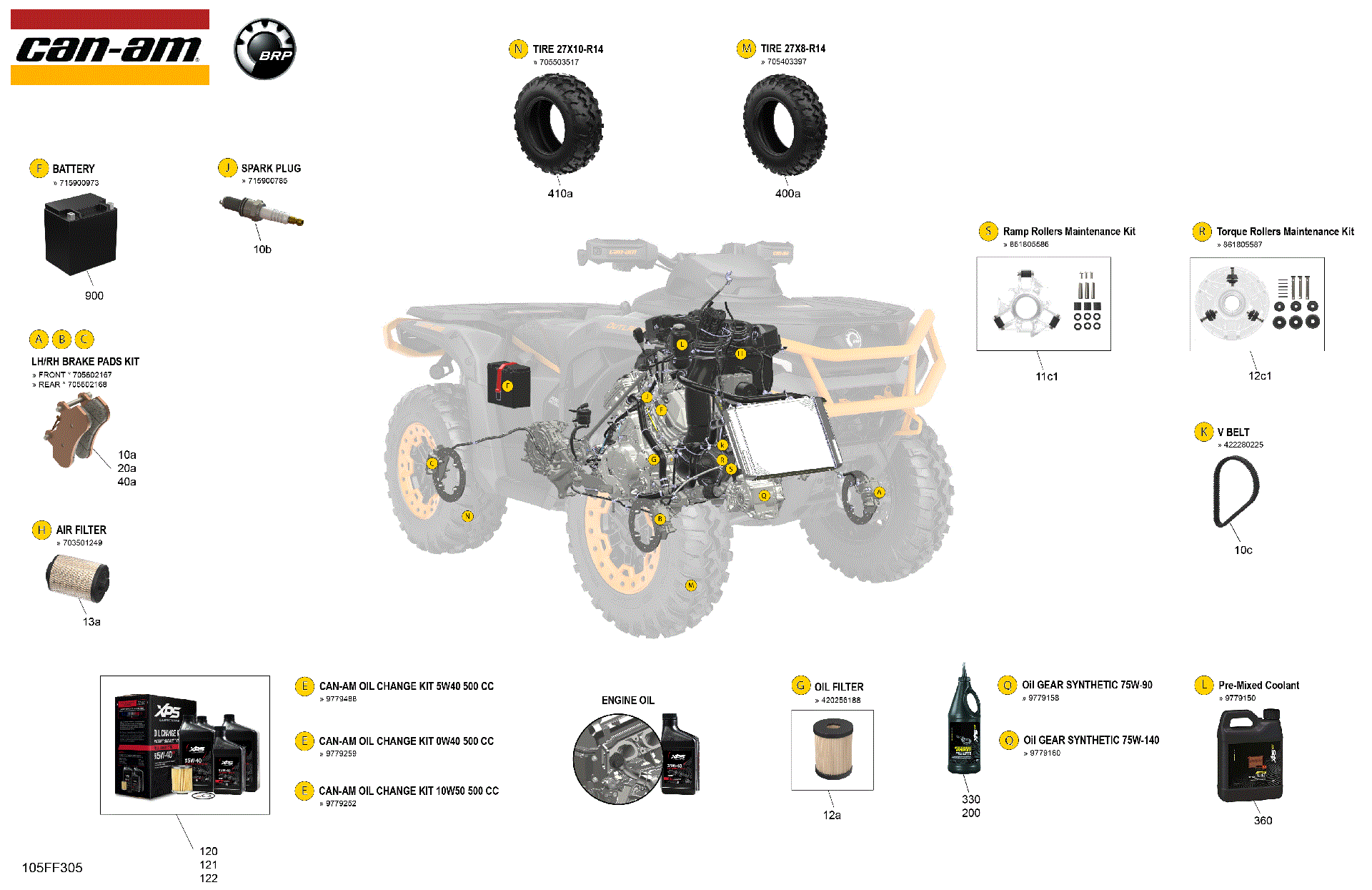 An Image of a Genuine Can-Am Parts Schematic Diagram showing the schematic - SERVICE - MAINTENANCE PARTS & FLUIDS