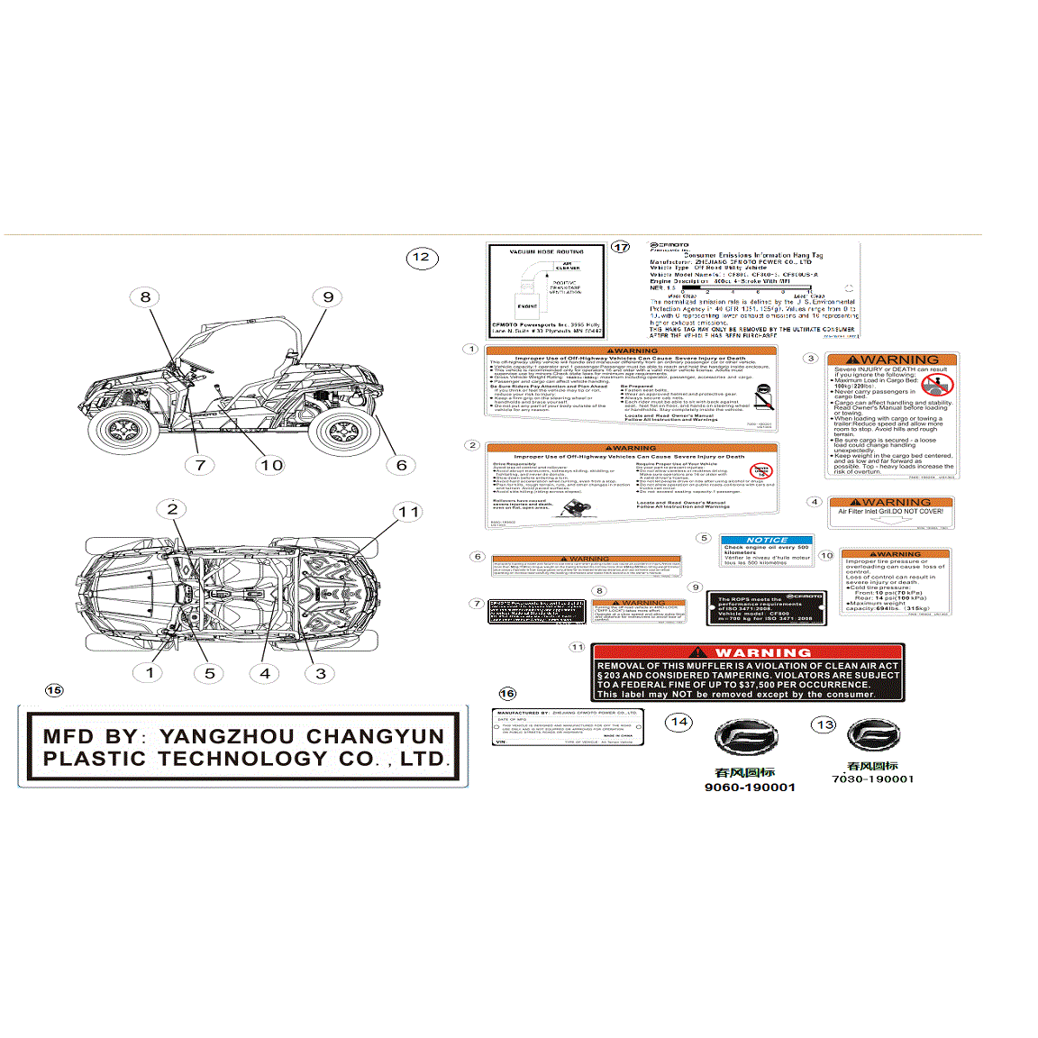 An Image of a Genuine CFMOTO Parts Schematic Diagram showing the schematic - WARNING DECAL (USA) - 2021 CFMOTO ZFORCE 800 EX