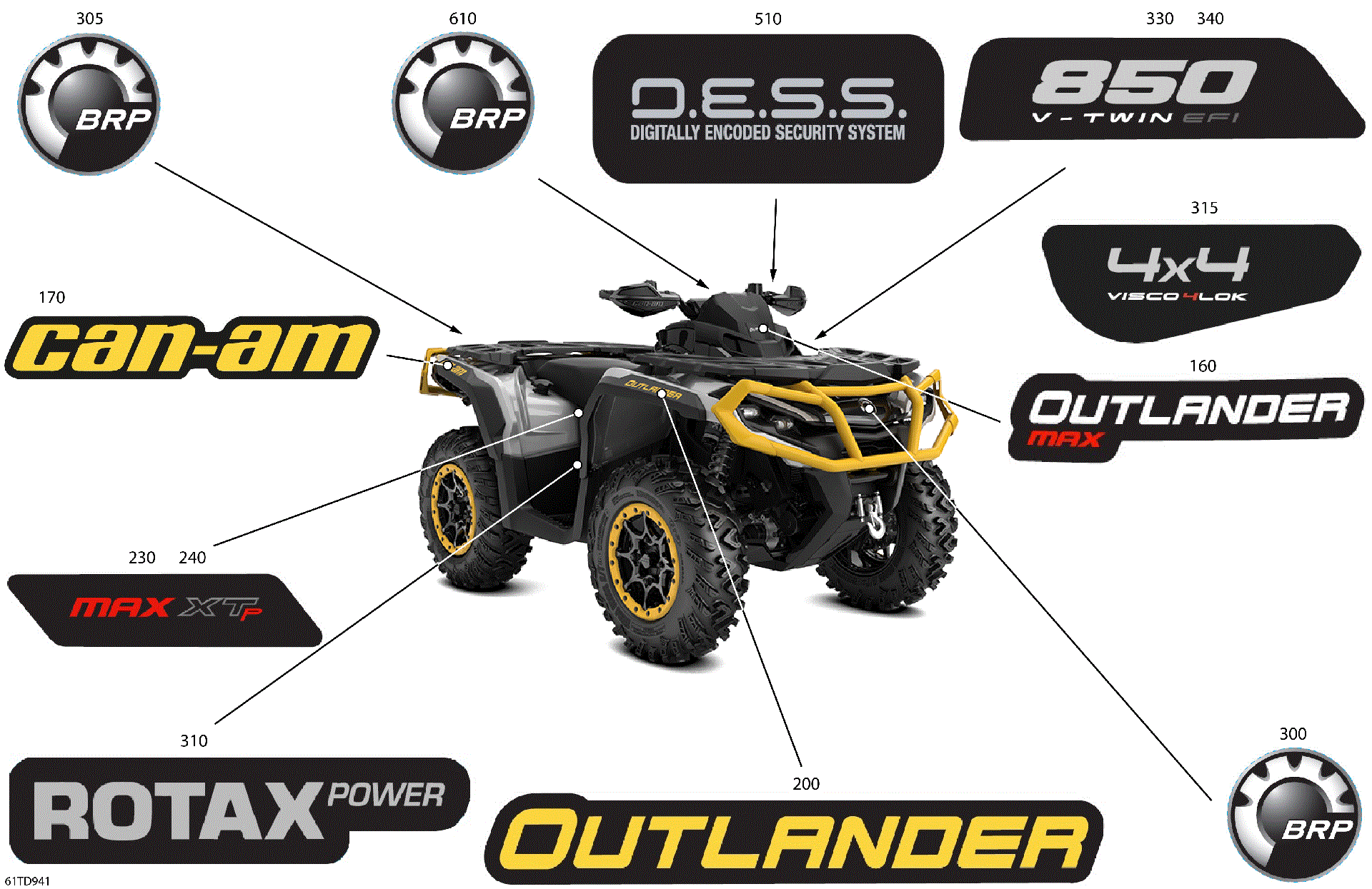 An Image of a Genuine Can-Am Parts Schematic Diagram showing the schematic - BODY - FEATURE DECALS