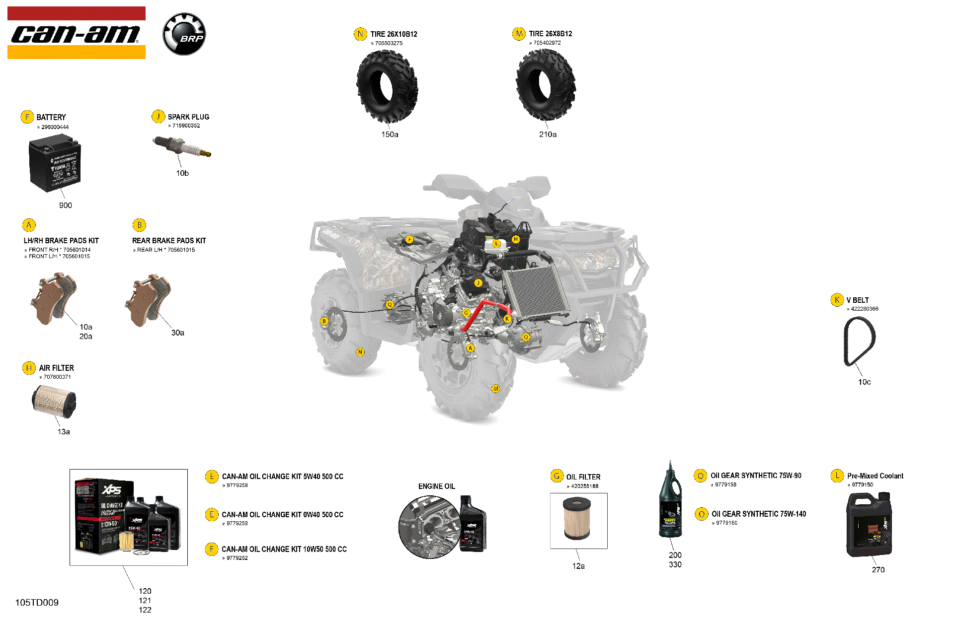 An Image of a Genuine Can-Am Parts Schematic Diagram showing the schematic - SERVICE - MAINTENANCE PARTS & FLUIDS