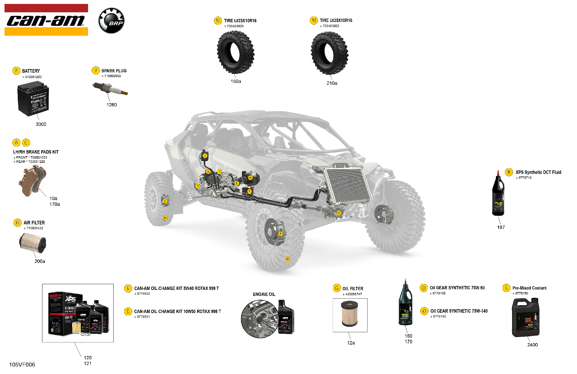 An Image of a Genuine Can-Am Parts Schematic Diagram showing the schematic - SERVICE - MAINTENANCE PARTS & FLUIDS