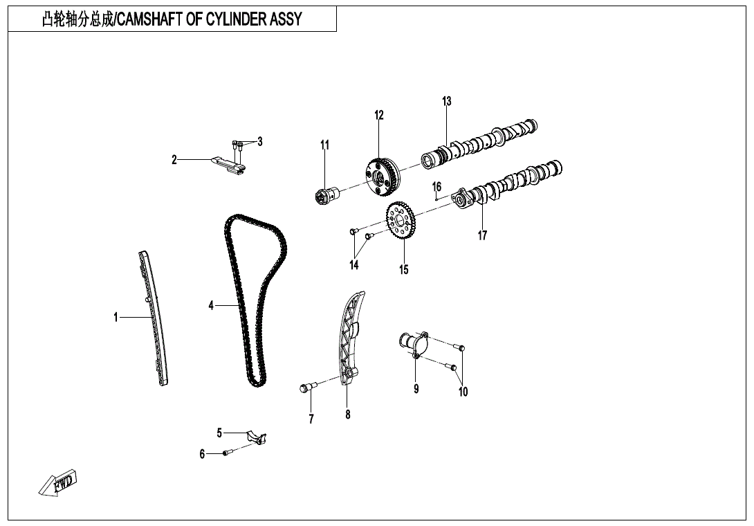 Exploded diagram of a camshaft assembly for an ATV, highlighting the CF Moto Upper Guide Rail and other OEM parts, with English and Chinese labels at the top left to help identify authentic replacements.
