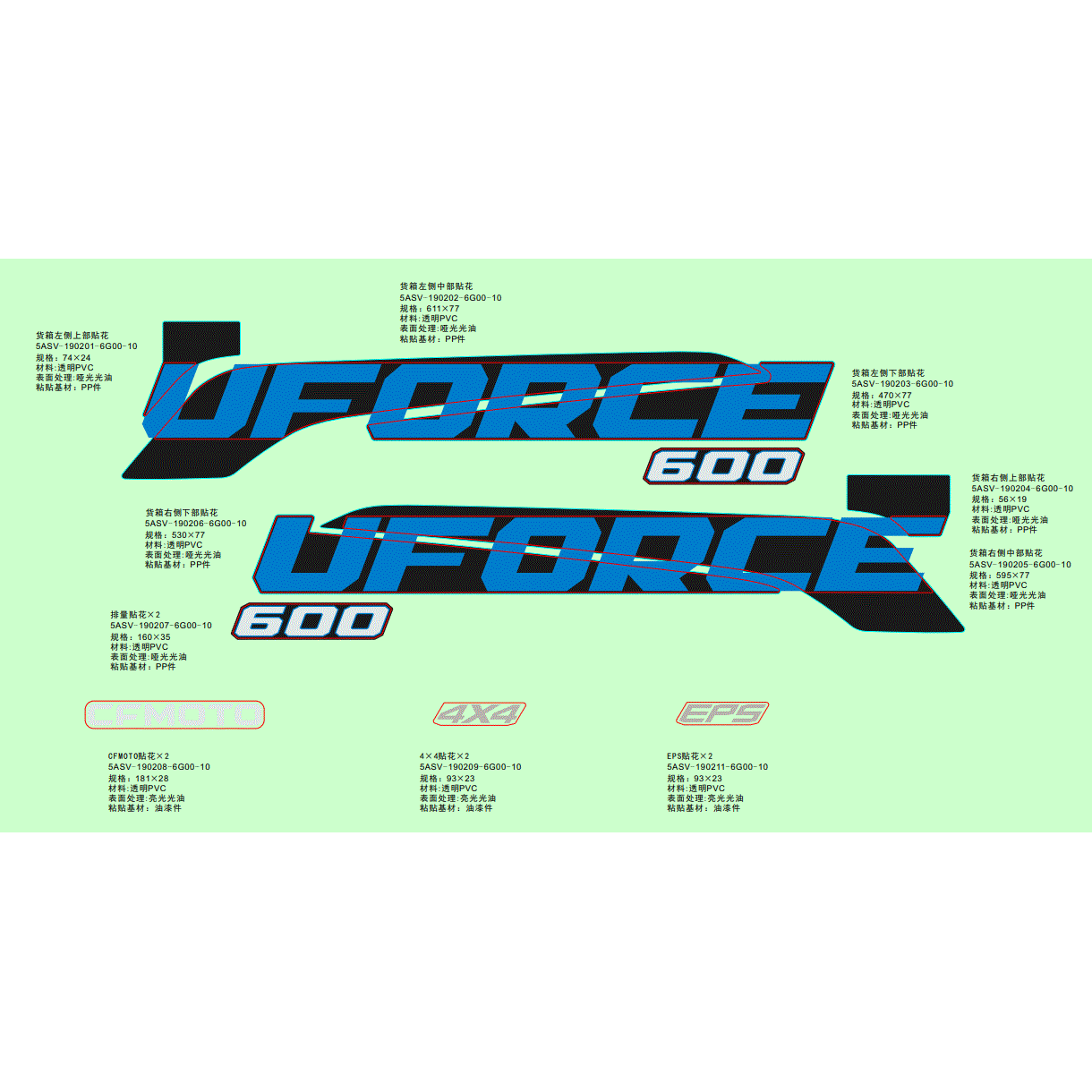 An Image of a Genuine CFMOTO Parts Schematic Diagram showing the schematic - DECAL KIT (ROYAL BLUE) - 2023 CFMOTO UFORCE 600