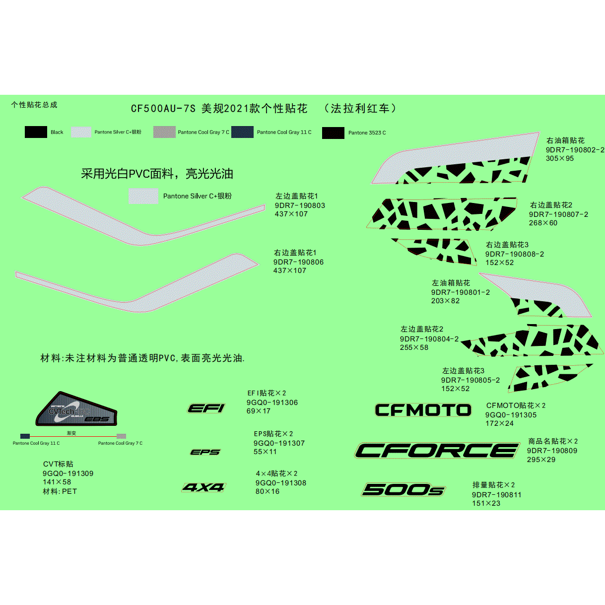An Image of a genuine CFMOTO Parts Schematic Diagram showing the group - DECAL (FOR 2021USA FIRE RED VEHICLE) - 2021 CFMOTO CFORCE 500 S