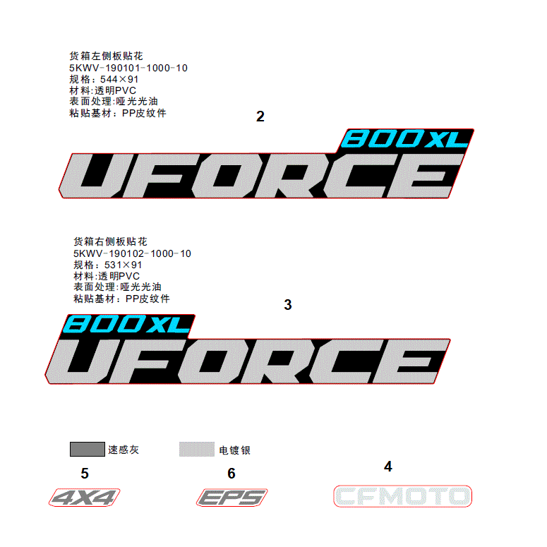 An Image of a Genuine CFMOTO Parts Schematic Diagram showing the schematic - DECAL KITS (TWILIGHT BLUE) - 2025 CFMOTO UFORCE 800 XL