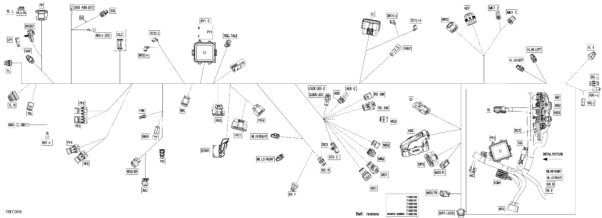An Image of a Genuine Can-Am Parts Schematic Diagram showing the schematic - ELECTRIC - MAIN HARNESS - 710007702 - EPA VEHICLE