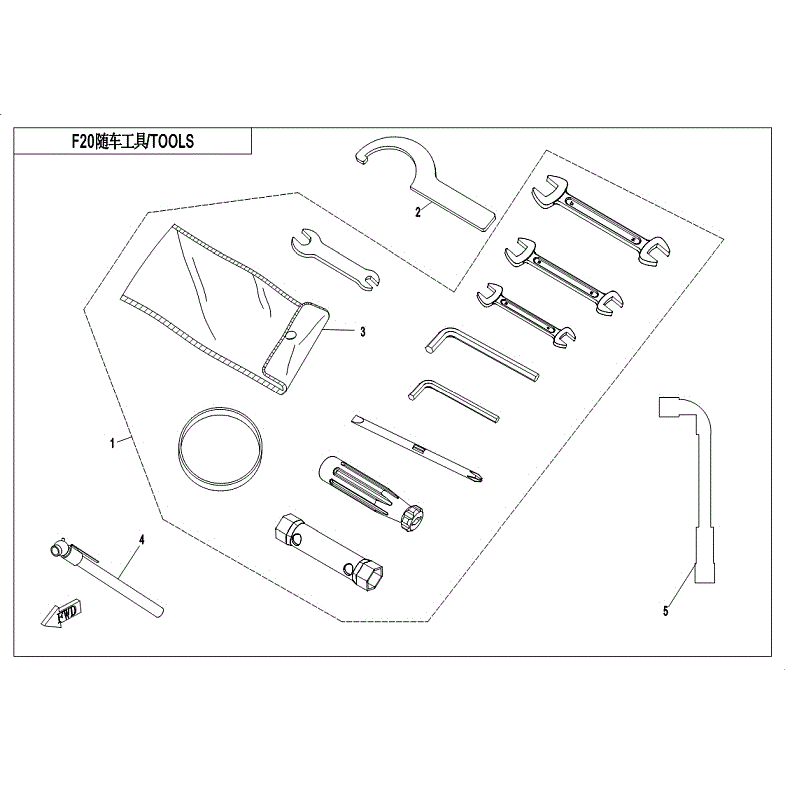 An Image of a Genuine CFMOTO Parts Schematic Diagram showing the schematic - TOOLS - 2019 CFMOTO ZFORCE 1000