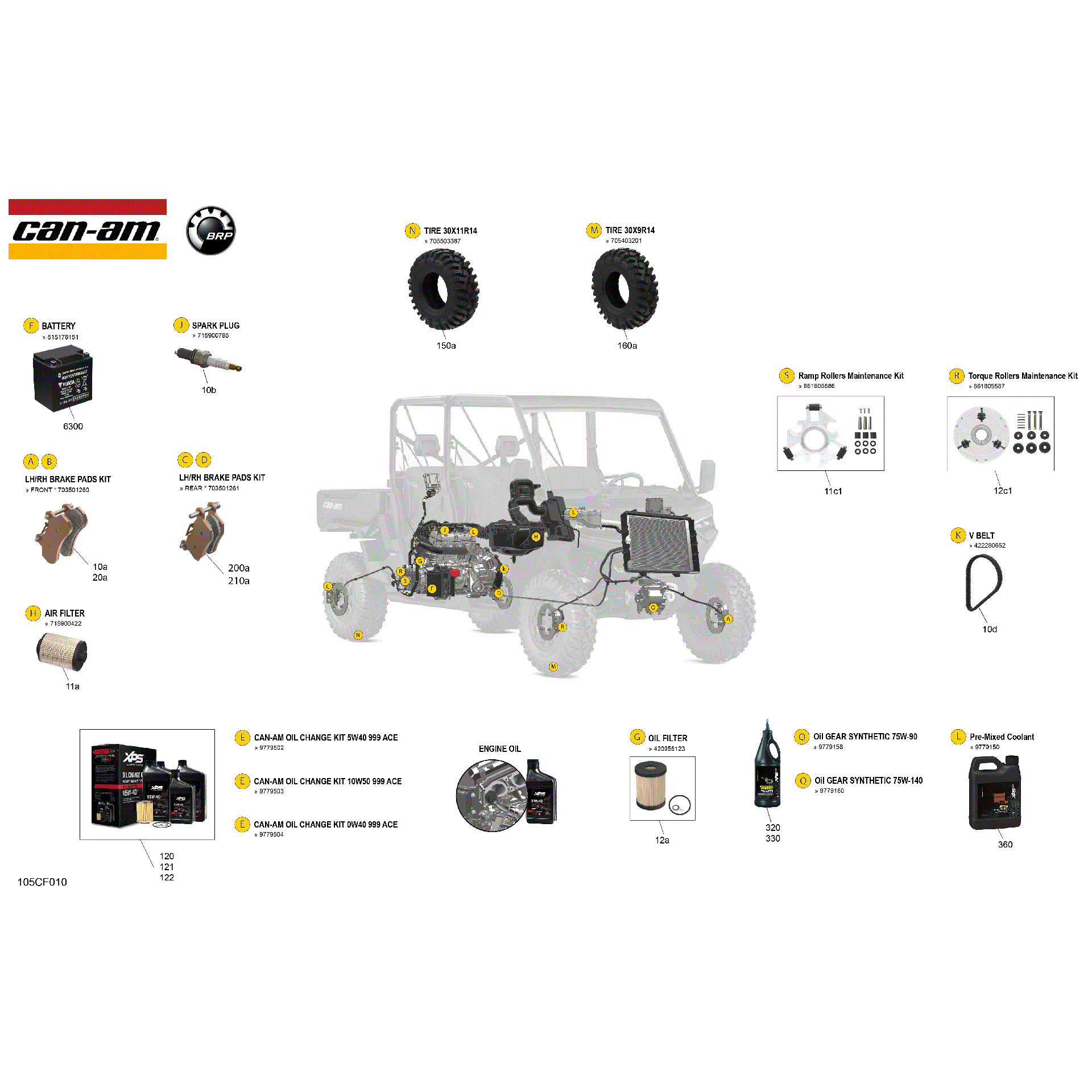 An Image of a Genuine Can-Am Parts Schematic Diagram showing the schematic - SERVICE - MAINTENANCE PARTS & FLUIDS