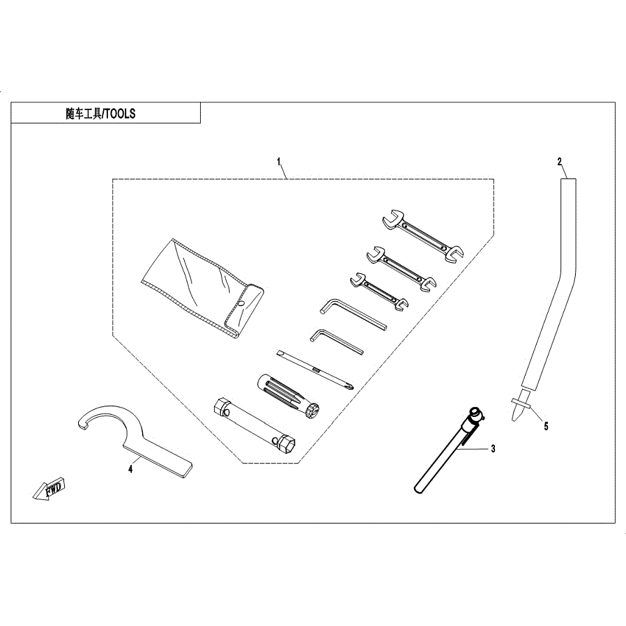 An Image of a Genuine CFMOTO Parts Schematic Diagram showing the schematic - TOOLS - 2019 CFMOTO UFORCE 500