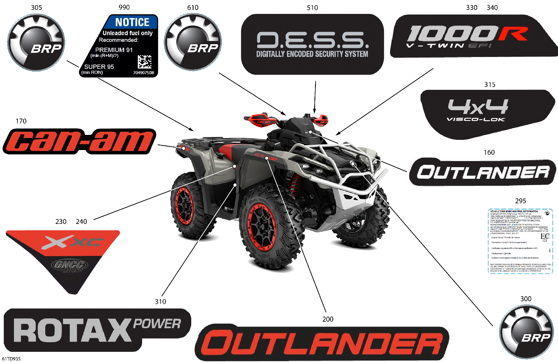 An Image of a Genuine Can-Am Parts Schematic Diagram showing the schematic - BODY - FEATURE DECALS