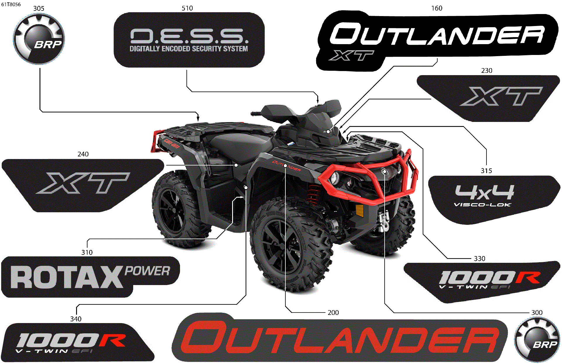 An Image of a Genuine Can-Am Parts Schematic Diagram showing the schematic - BODY - FEATURE DECALS