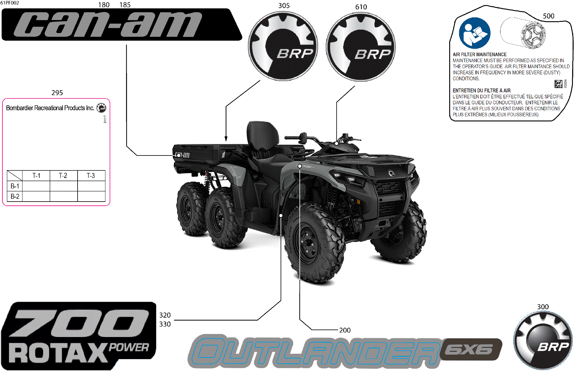 An Image of a Genuine Can-Am Parts Schematic Diagram showing the schematic - BODY - FEATURE DECALS