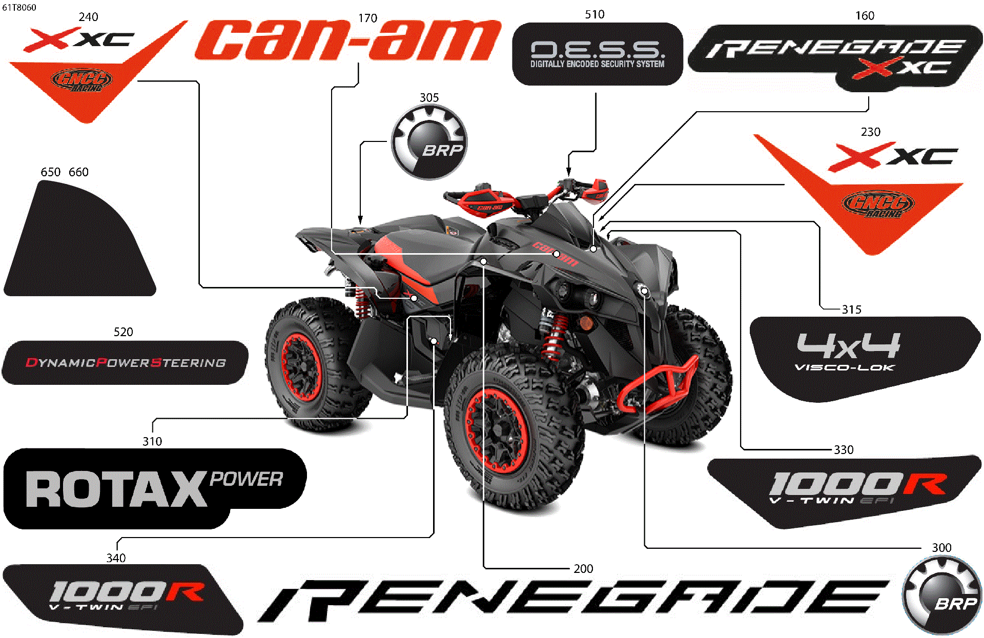 An Image of a Genuine Can-Am Parts Schematic Diagram showing the schematic - BODY - FEATURE DECALS