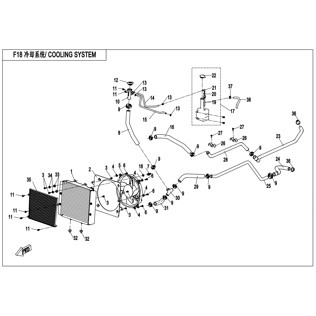 An Image of a Genuine CFMOTO Parts Schematic Diagram showing the schematic - COOLING SYSTEM - 2020 CFMOTO UFORCE 500