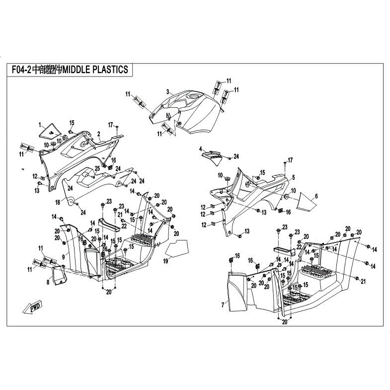 An Image of a genuine CFMOTO Parts Schematic Diagram showing the group - MIDDLE PLASTICS - 2018 CFMOTO CFORCE 500 HO
