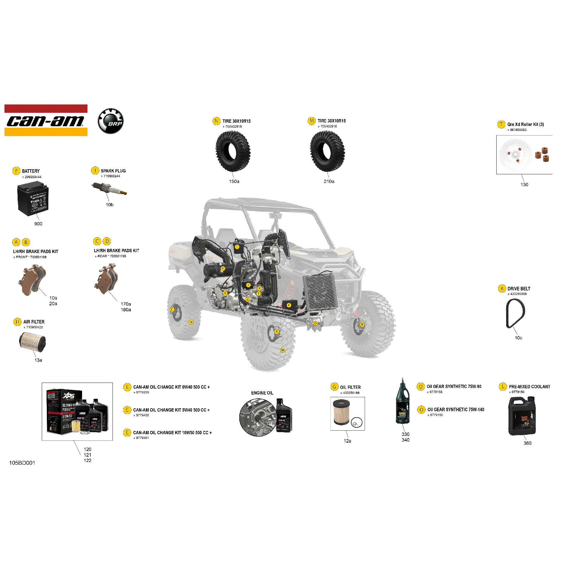An Image of a Genuine Can-Am Parts Schematic Diagram showing the schematic - SERVICE - MAINTENANCE PARTS & FLUIDS