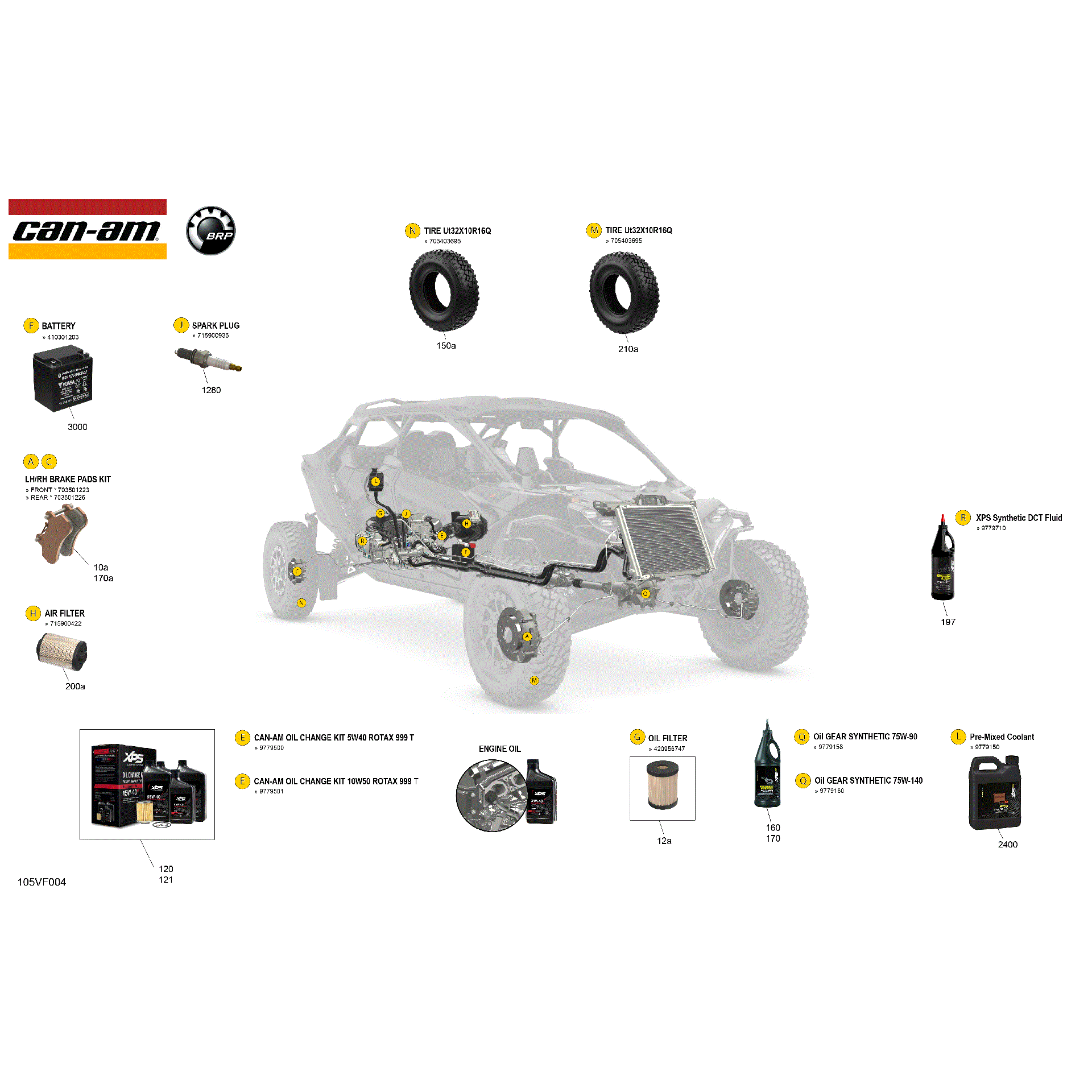 An Image of a Genuine Can-Am Parts Schematic Diagram showing the schematic - SERVICE - MAINTENANCE PARTS & FLUIDS