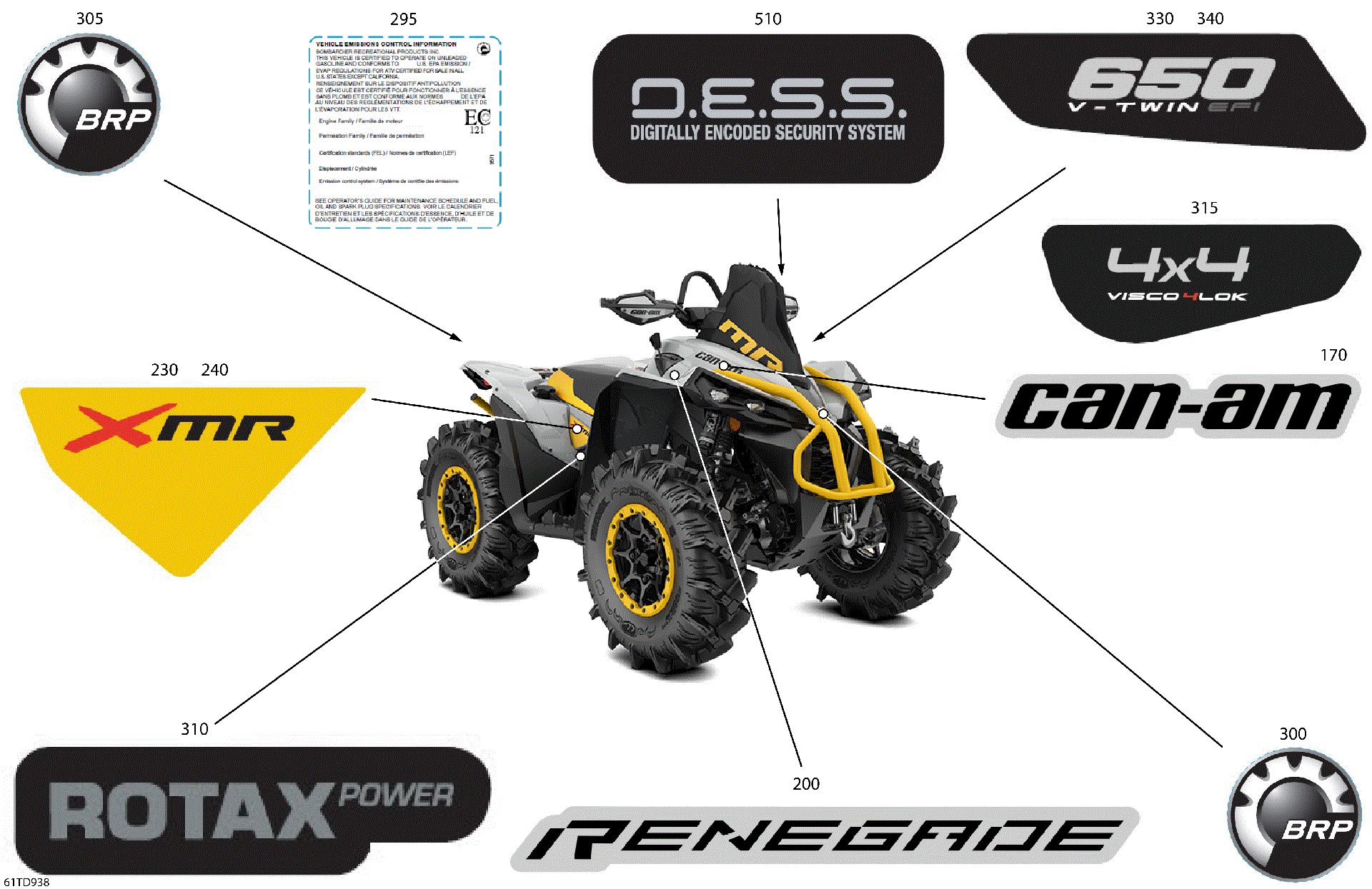 An Image of a Genuine Can-Am Parts Schematic Diagram showing the schematic - BODY - FEATURE DECALS
