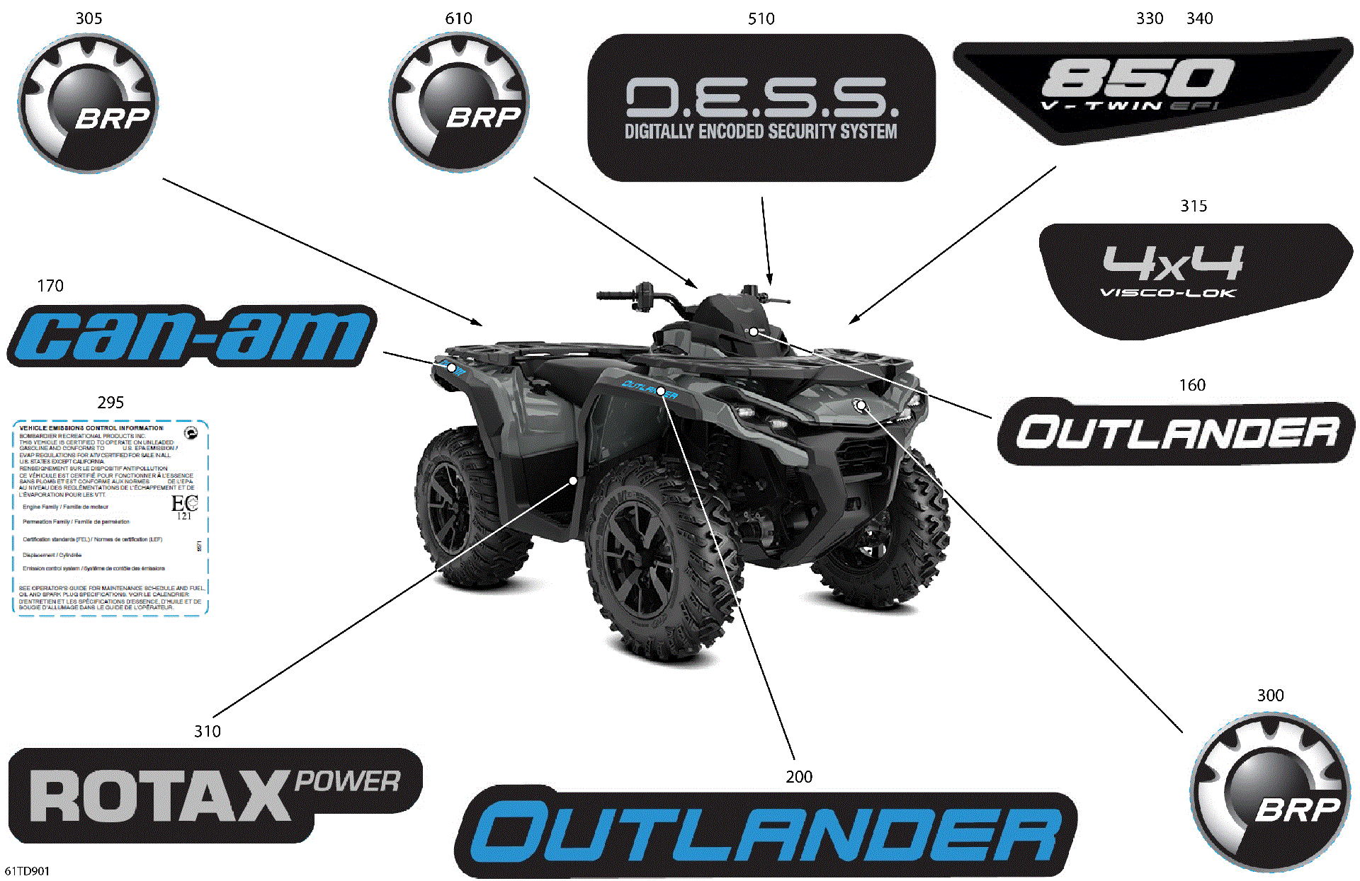 An Image of a Genuine Can-Am Parts Schematic Diagram showing the schematic - BODY - FEATURE DECALS