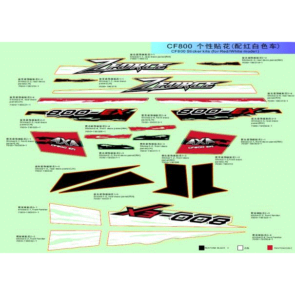 An Image of a Genuine CFMOTO Parts Schematic Diagram showing the schematic - DECAL KIT - 2015 CFMOTO ZFORCE 800 EX