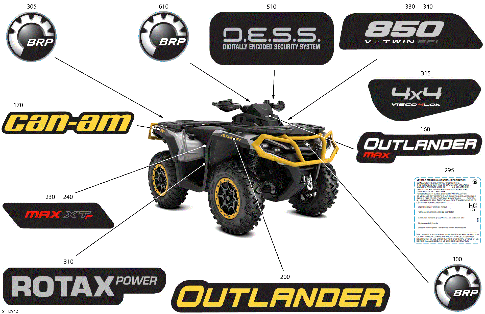 An Image of a Genuine Can-Am Parts Schematic Diagram showing the schematic - BODY - FEATURE DECALS
