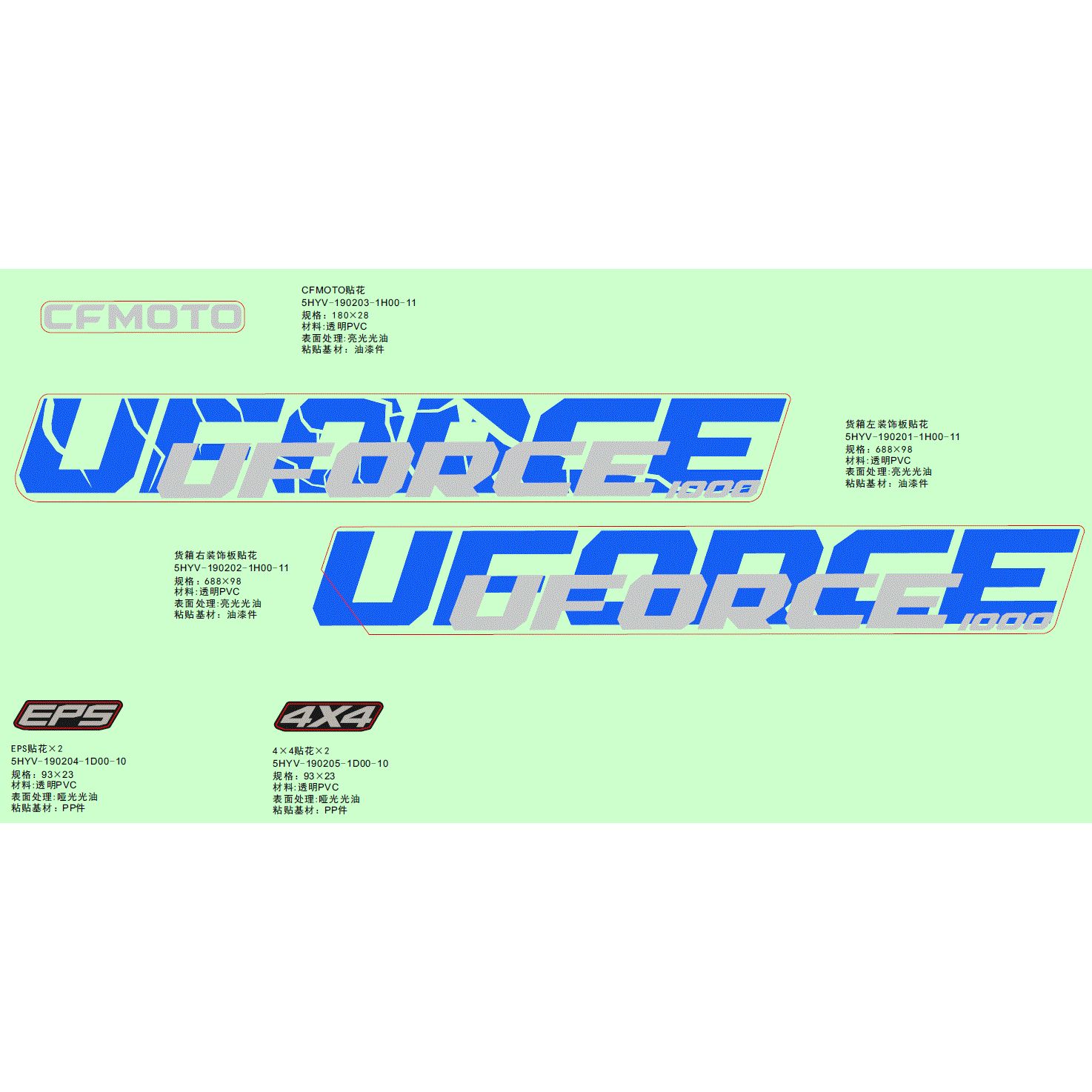 An Image of a Genuine CFMOTO Parts Schematic Diagram showing the schematic - DECAL KITS (3) (INTERNATIONAL - 2024 CFMOTO UFORCE 1000