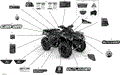 DECALS - MOSSY OAK EDITION - 2020 CAN AM OUTLANDER 450 EFI