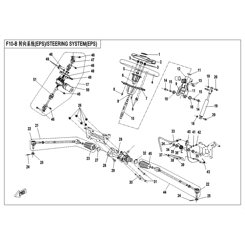 An Image of a Genuine CFMOTO Parts Schematic Diagram showing the schematic - STEERING SYSTEM (EPS) - 2018 CFMOTO ZFORCE 500