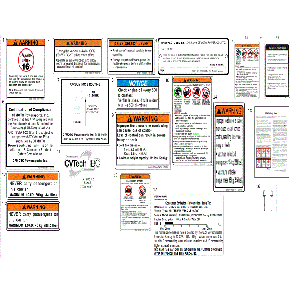 An Image of a genuine CFMOTO Parts Schematic Diagram showing the group - WARNING DECAL (NA) - 2022 CFMOTO CFORCE 600 Touring