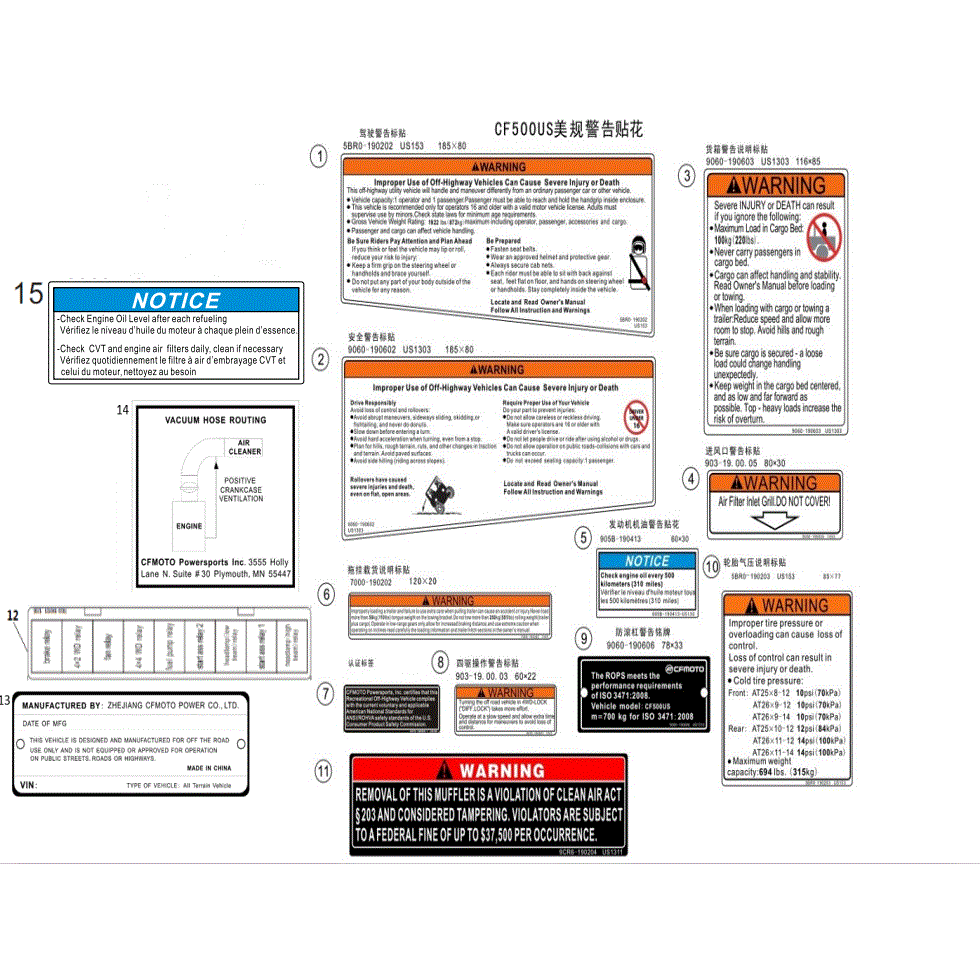 An Image of a Genuine CFMOTO Parts Schematic Diagram showing the schematic - WARNING DECAL S - 2022 CFMOTO ZFORCE 500