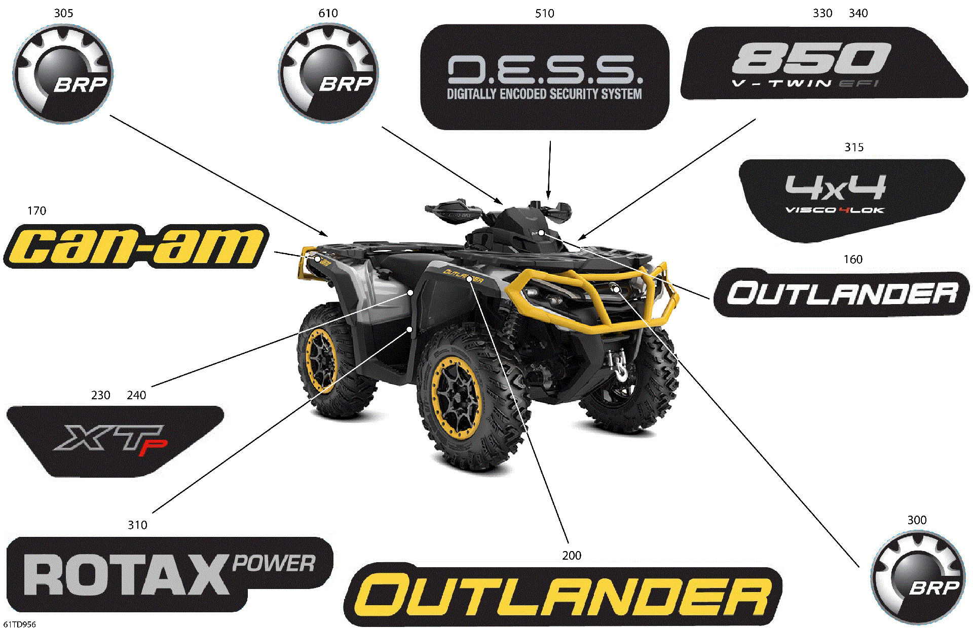 An Image of a Genuine Can-Am Parts Schematic Diagram showing the schematic - BODY - FEATURE DECALS