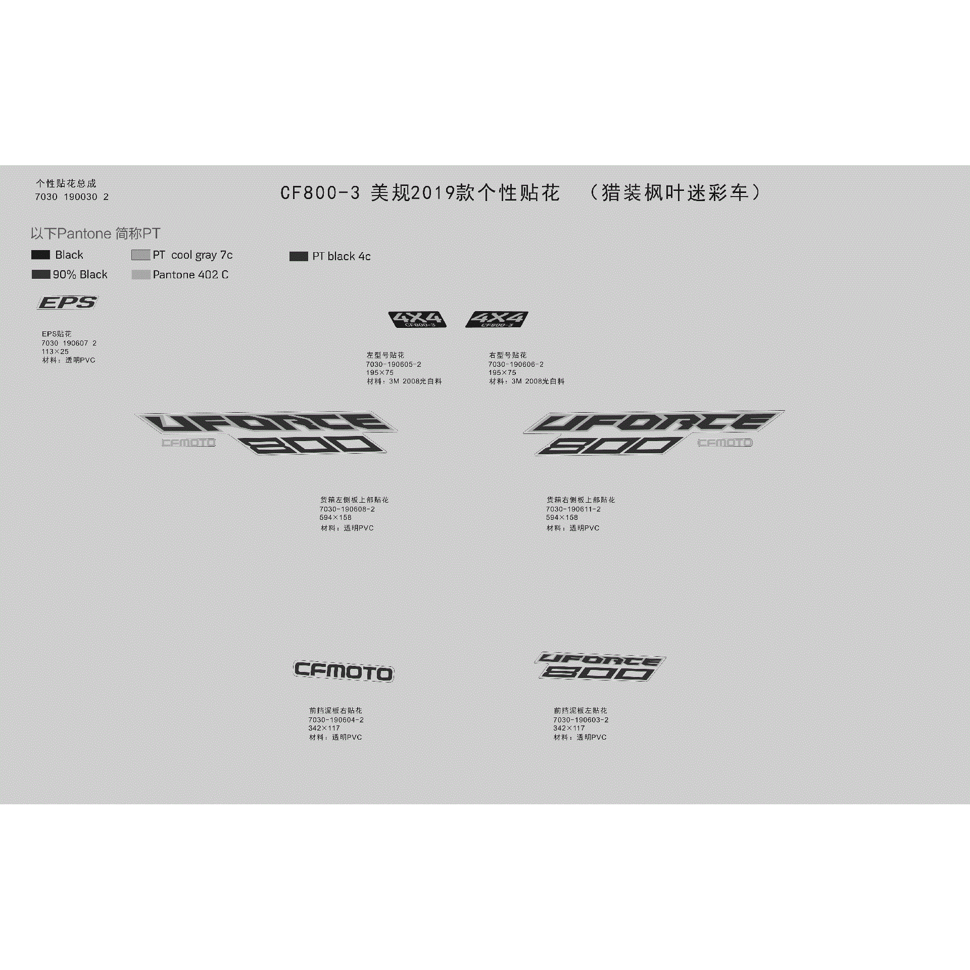 An Image of a Genuine CFMOTO Parts Schematic Diagram showing the schematic - DECAL KITS (TRUE TIMBER CAMO) - 2019 CFMOTO UFORCE 800