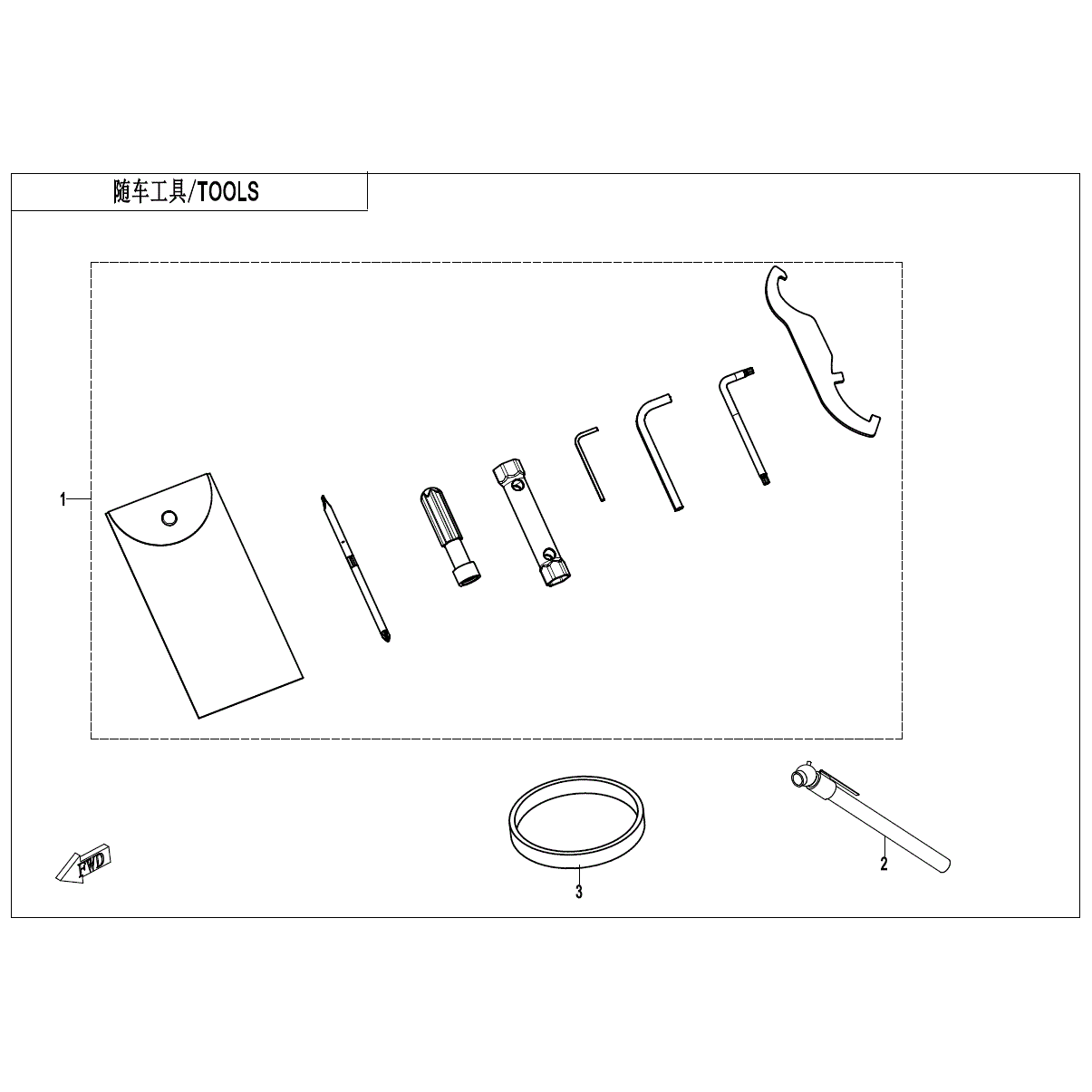 An Image of a genuine CFMOTO Parts Schematic Diagram showing the group - TOOLS - 2023 CFMOTO CFORCE 110