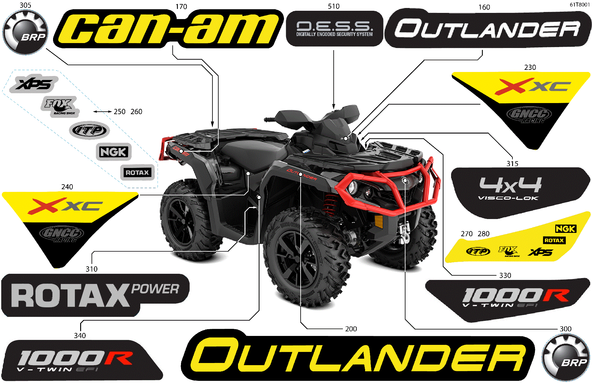An Image of a Genuine Can-Am Parts Schematic Diagram showing the schematic - BODY - FEATURE DECALS