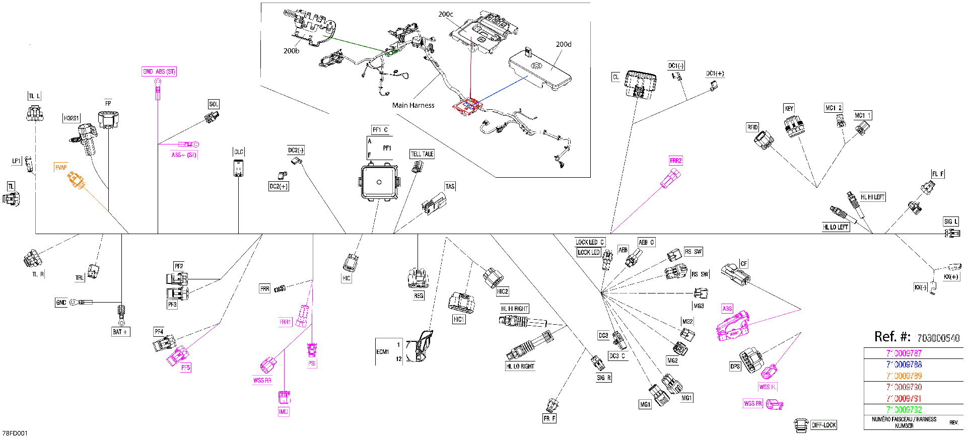 An Image of a Genuine Can-Am Parts Schematic Diagram showing the schematic - ELECTRIC - MAIN HARNESS - 710009792