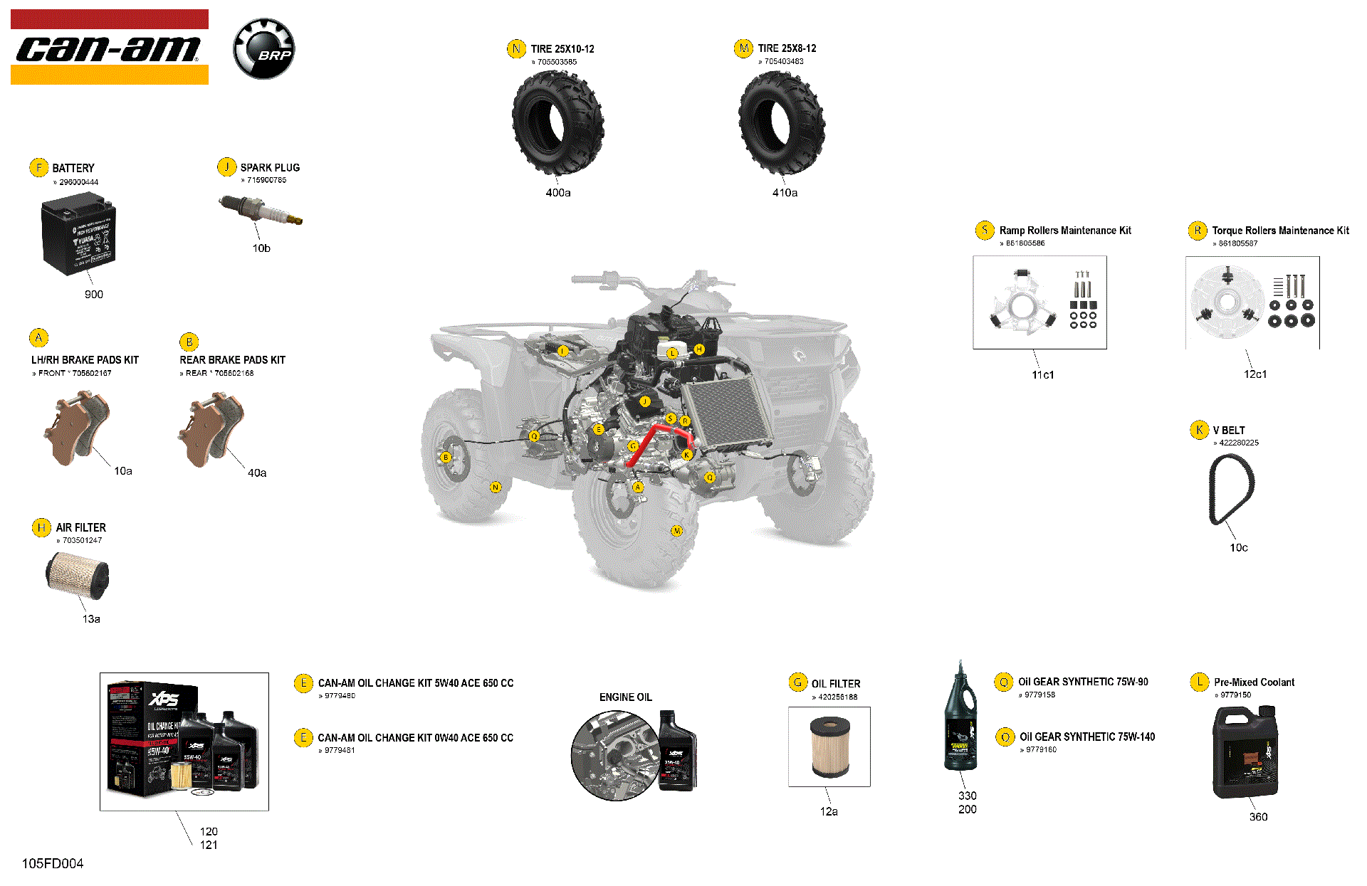 An Image of a Genuine Can-Am Parts Schematic Diagram showing the schematic - SERVICE - MAINTENANCE PARTS & FLUIDS