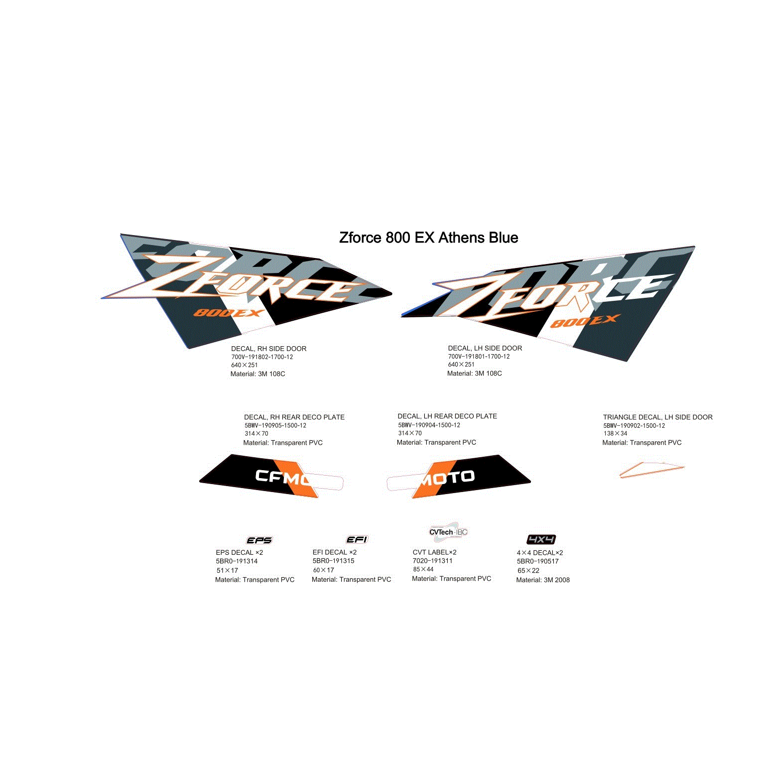 An Image of a Genuine CFMOTO Parts Schematic Diagram showing the schematic - DECAL KIT (ATHENS BLUE) - 2022 CFMOTO ZFORCE 800 EX