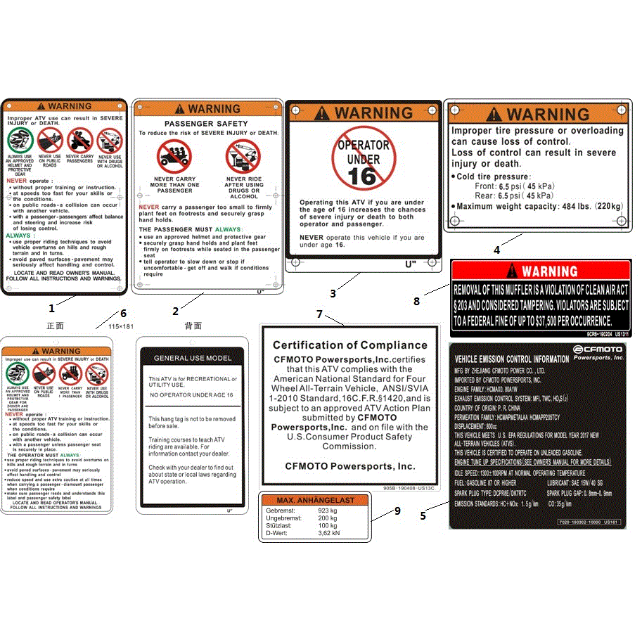 An Image of a genuine CFMOTO Parts Schematic Diagram showing the group - WARNING LABELS (USA) - 2017 CFMOTO CFORCE 800