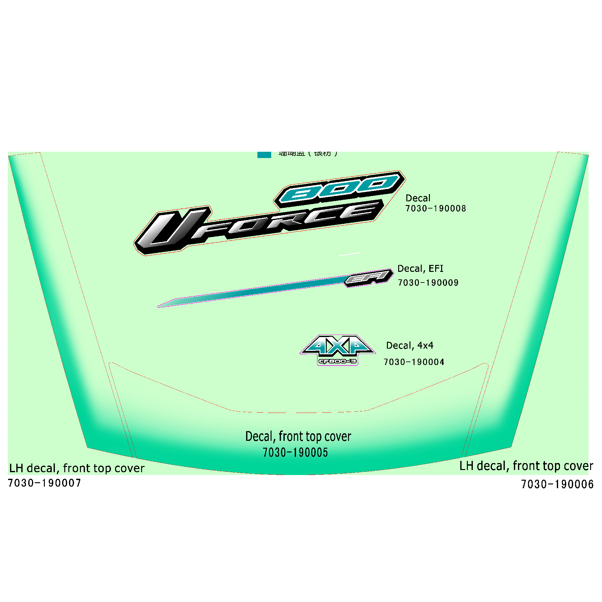 An Image of a Genuine CFMOTO Parts Schematic Diagram showing the schematic - DECAL KIT - 2016 CFMOTO UFORCE 800